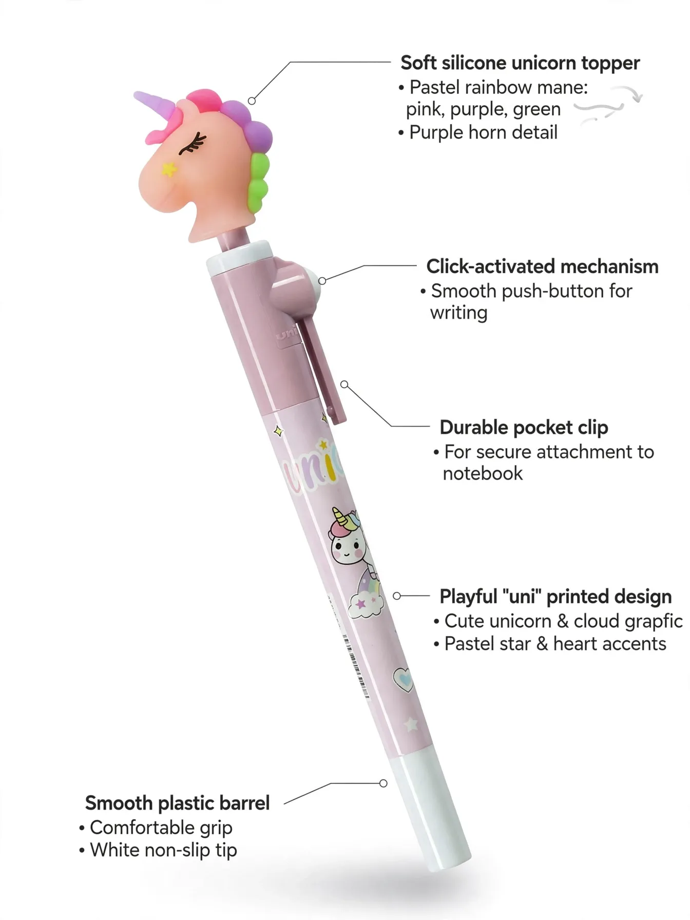 Pink Fancy Rolling Unicorn Gel Pen