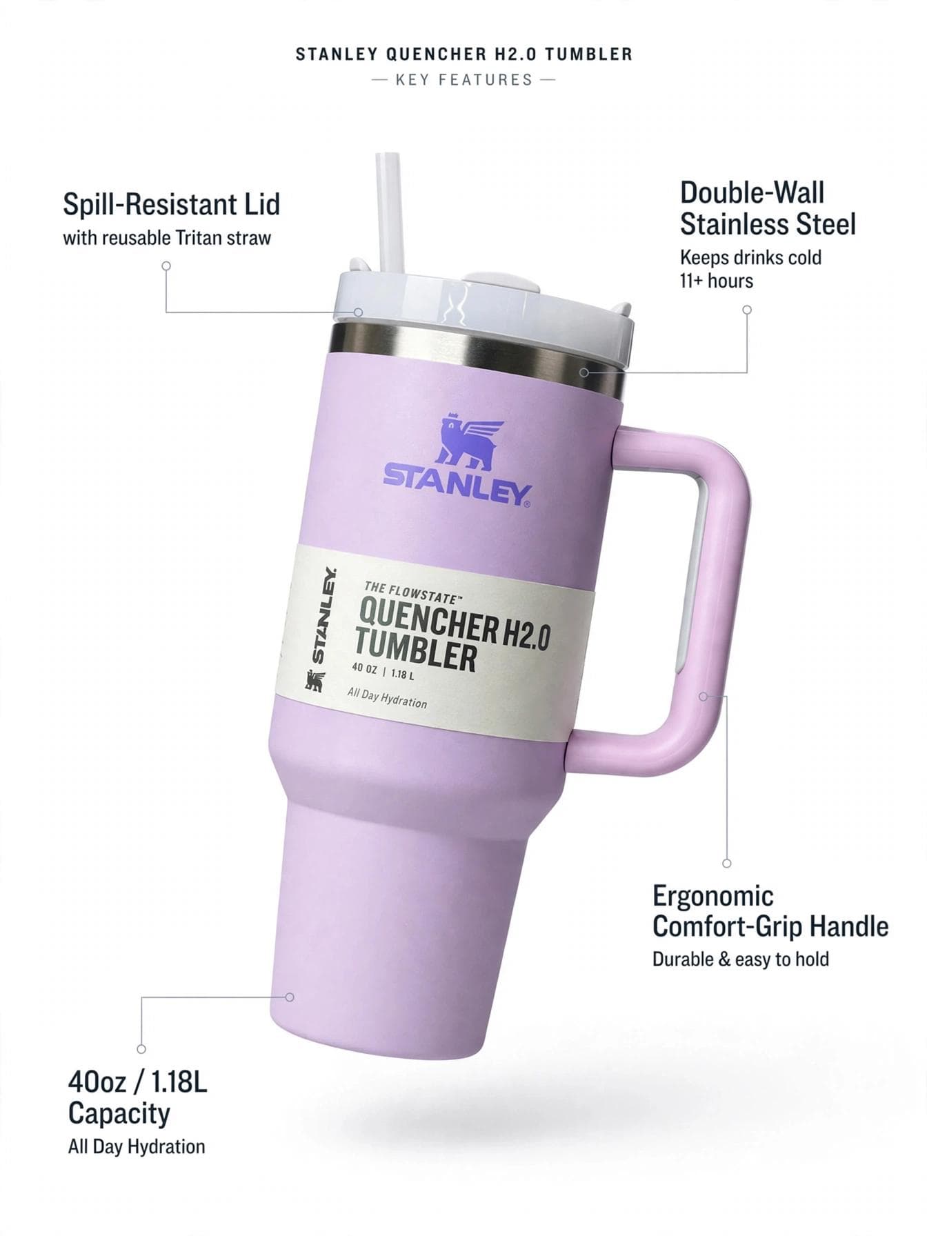 Premium 40oz Insulated Tumbler - Stanley-Inspired Replica - Lavender Purple
