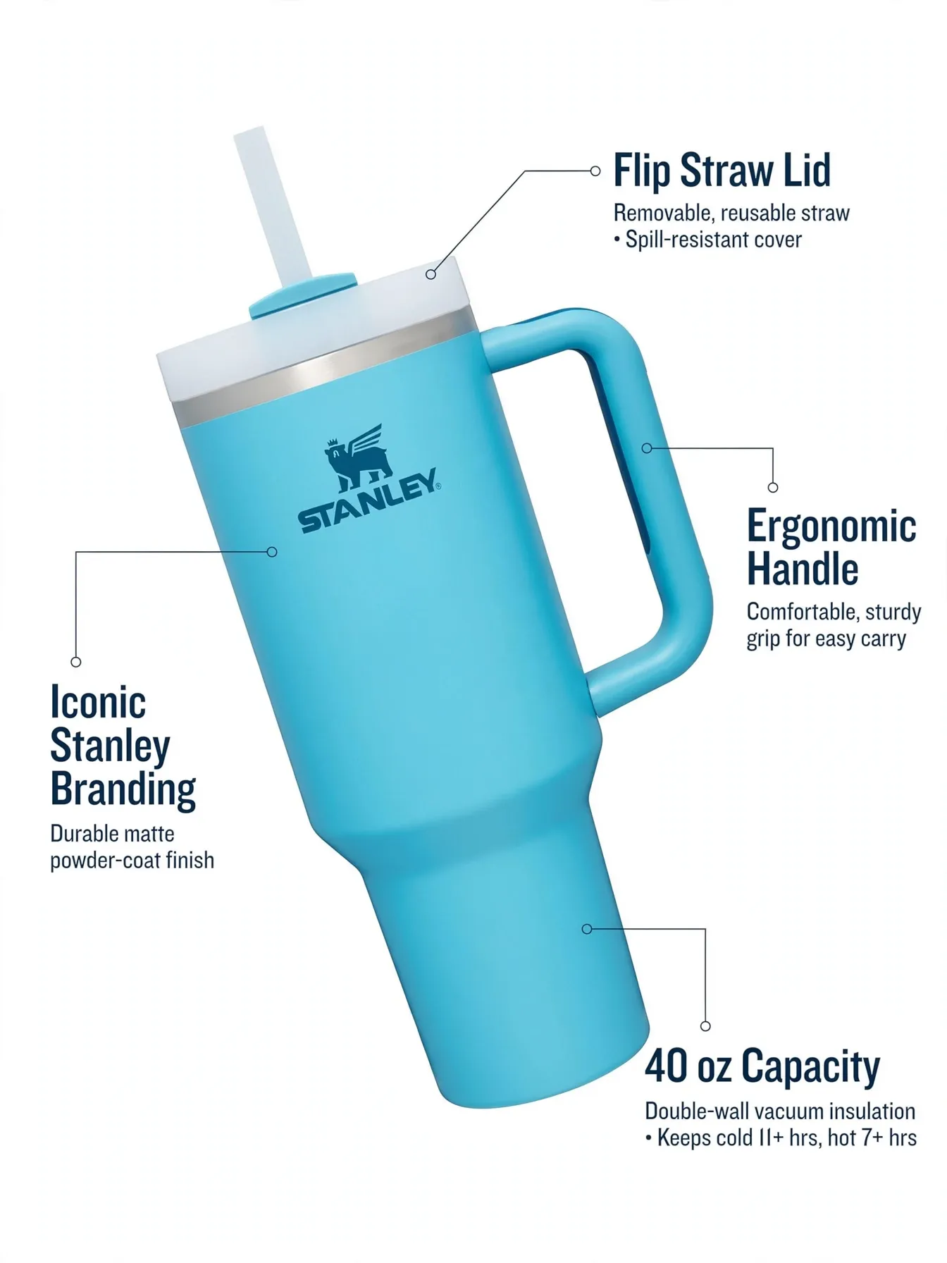 Premium 40oz Insulated Tumbler - Stanley-Inspired Replica - Pool Blue